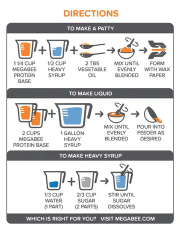 MegaBee's quick mixing directions for pollen patties and mixing it directly into sugar syrup